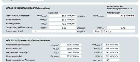 4غرفة شقة في Margareten, Austria رقم 145551 18