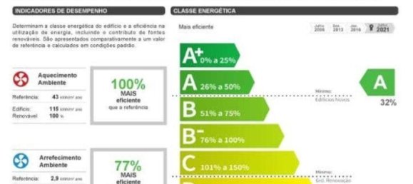 5 bedrooms Duplex in Mafra, Portugal No. 11749 25