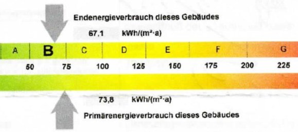 2 غرف نوم منزل ذو طابقين في Salzlandkreis, Germany رقم 20729 16