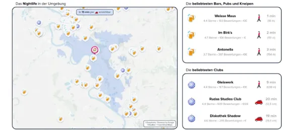 بناية في Dusseldorf, Germany 881متر مربع رقم 324849 32