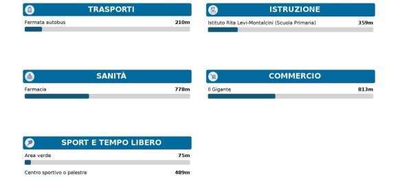 3-salle Maison à Bottanuco, Italy No. 19195 31