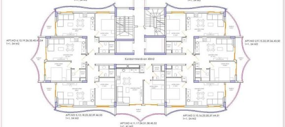1000 Schlafzimmer Wohnung in Tosmur, Turkey, Nr. 3802 22