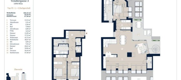 4 rooms Apartment in Margareten, Austria No. 183424 8