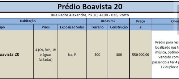 6 غرف نوم منزل في Porto, Portugal رقم 135190 14