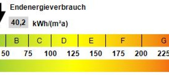 3 bedrooms House in Brandenburg, Germany No. 14458 12