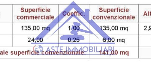 3 rooms Apartment in Qualiano, Italy No. 265733 9