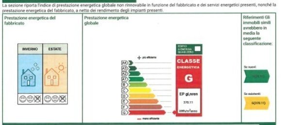 2 Schlafzimmer Schlösser in Bagnone, Italy, Nr. 395015 11