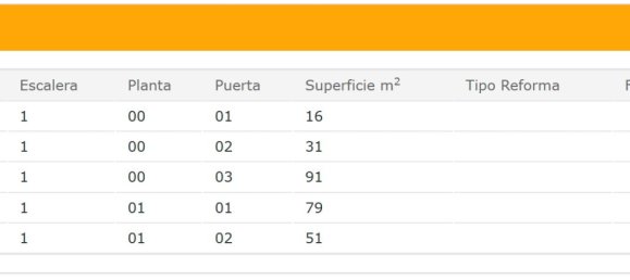 8 bedrooms House in Chinchon, Spain No. 175557 12