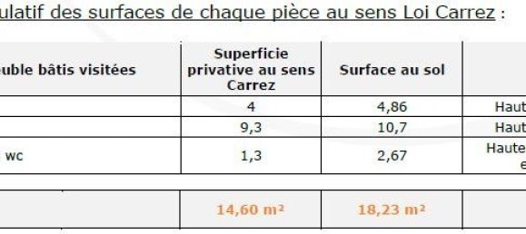 Studio in Paris, France No. 168300 8