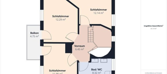7-Zimmer Bungalow in St. Johann im Pongau, Austria, Nr. 244986 23