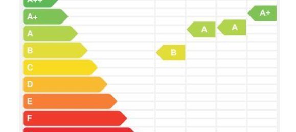 Bungalow de 2 dormitorios en Klagenfurt am Worthersee, Austria No. 233292 13