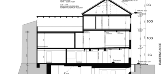 Edificio en Schweinfurt, Germany 100 m² No. 288707 14