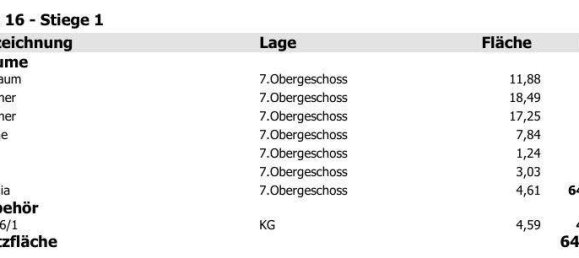 Apartamento de 2 habitaciónes en Brigittenau, Austria No. 248889 6