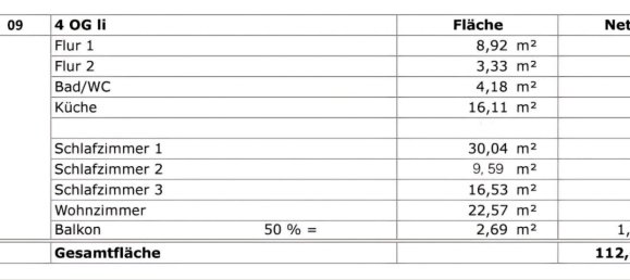 4 bedrooms Apartment in Friedrichshain, Germany No. 369110 18