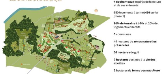 706m² Land in Dax, France No. 315915 2