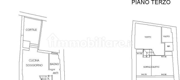 2 rooms Apartment in Dovadola, Italy No. 327612 3