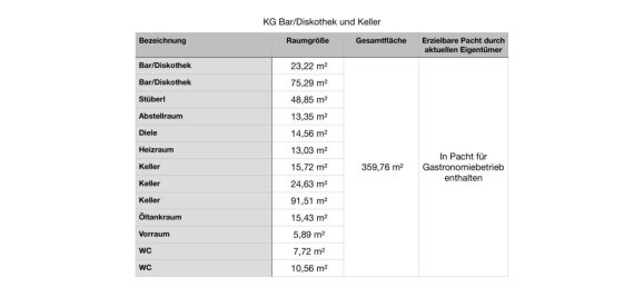 1660m² Commercial property in Gutau, Austria No. 127533 29