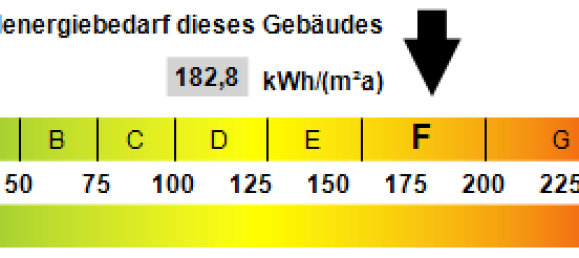 4-Zimmer Stadthaus in Kassel, Germany, Nr. 10816 13