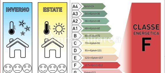 2-salle Propriété commerciale à Reggio Emilia, Italy No. 11991 10