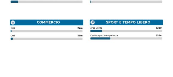 9-Zimmer Haus in Pordenone, Italy, Nr. 23826 20