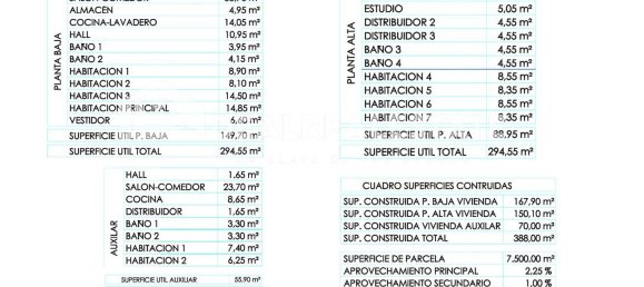  Land in Tarifa, Spain No. 153338 35