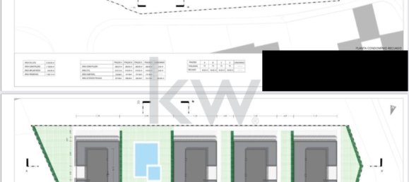 Grundstück in Cascais, Portugal 2240m², Nr. 121024 14