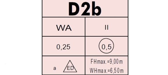 3031m² Land in Bad Durkheim, Germany No. 22938 7