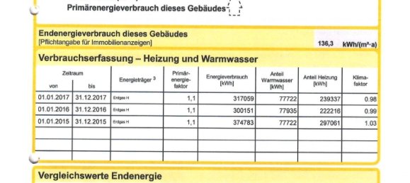 4غرفة شقة في Freising, Germany رقم 9805 20