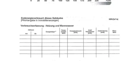1 غرف نوم شقة في Nordfriesland, Germany رقم 10014 18