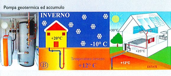 2 bedrooms Apartment in Riccione, Italy No. 328020 39