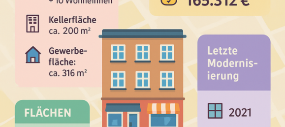 20 rooms Building in Dusseldorf, Germany No. 230857 18