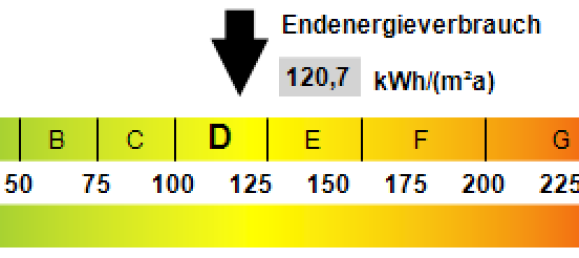 Apartamento T1 em Schwarzwald-Baar-Kreis, Germany N.º 276193 12
