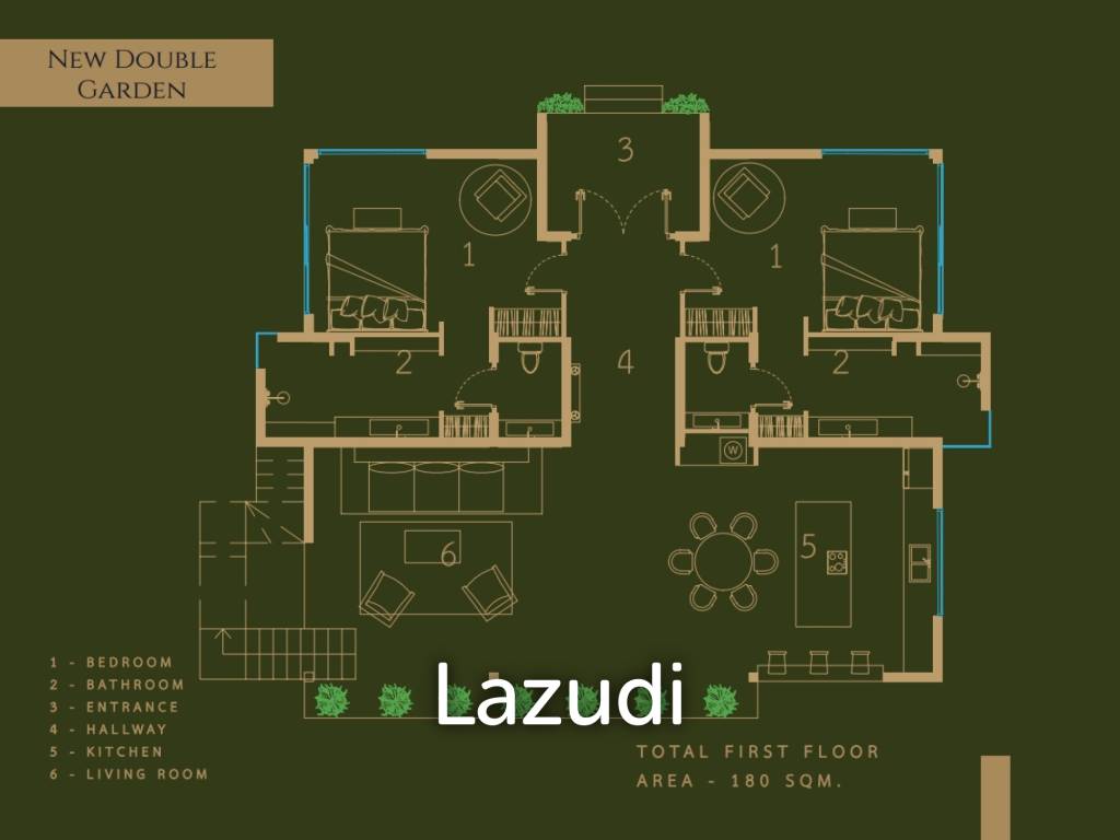 2 bedrooms Villa in Surat Thani, Thailand No. 23524