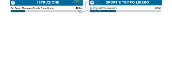 7 rooms Apartment in Torricella, Italy No. 25750 27