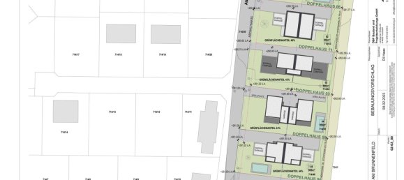 Land in Wieselburg, Austria No. 128387 8