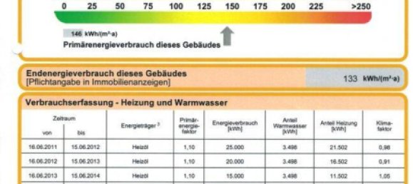7-salle Maison à Forchheim, Germany No. 334748 2