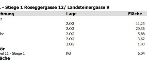 2 rooms Apartment in Ottakring, Austria No. 260142 27