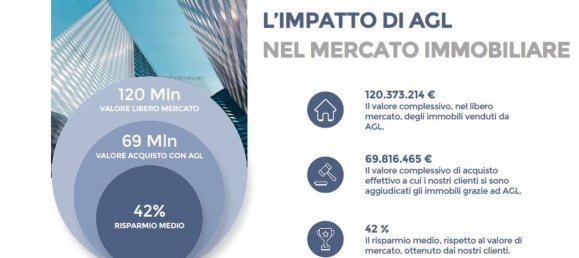 4 rooms Apartment in Pescara, Italy No. 288392 17