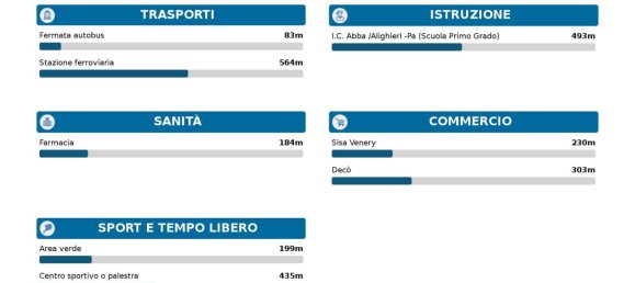 3-salle Appartement à Palermo, Italy No. 48235 16