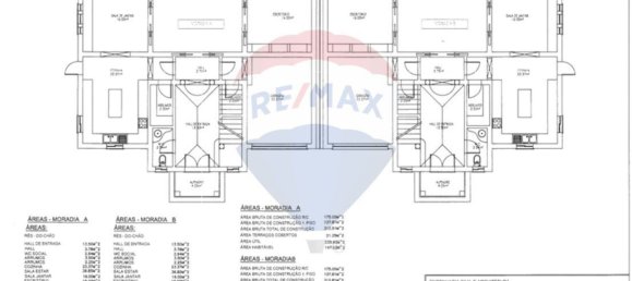 Grundstück in Faro, Portugal 7800m², Nr. 30853 11