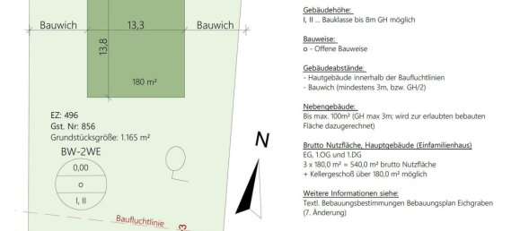 2 rooms House in Eichgraben, Austria No. 159400 38