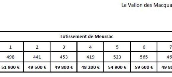 Terreno em Meursac, France N.º 290180 2