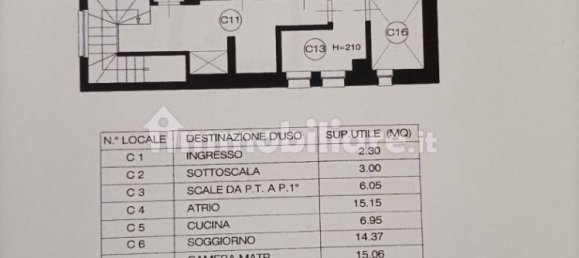 3 bedrooms House in Voltago Agordino, Italy No. 354410 2