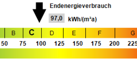 8 Schlafzimmer Stadthaus in Emmendingen, Germany, Nr. 330144 23