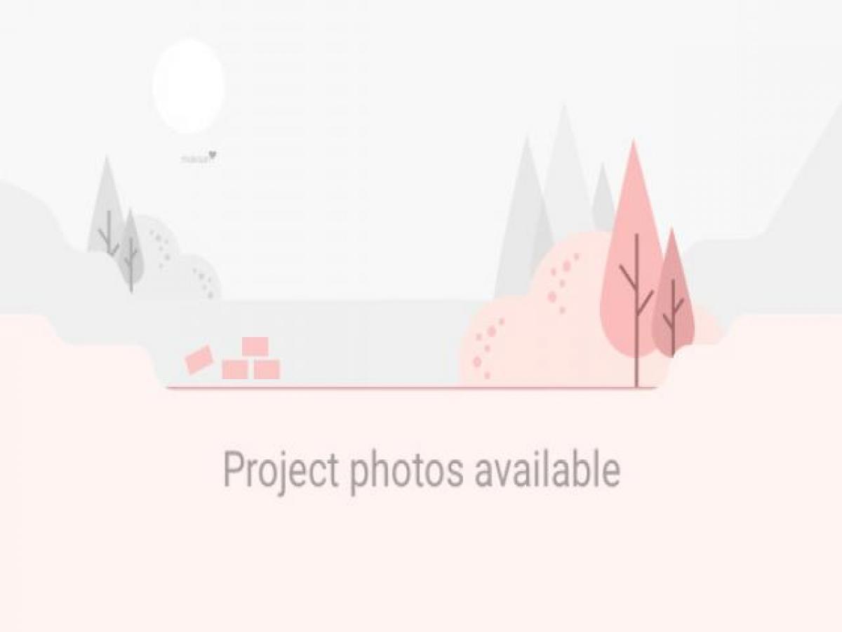  Land in Mohali, India No. 36417