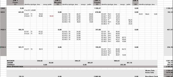 1587m² Land in Sao Mamede de Infesta, Portugal No. 93413 13