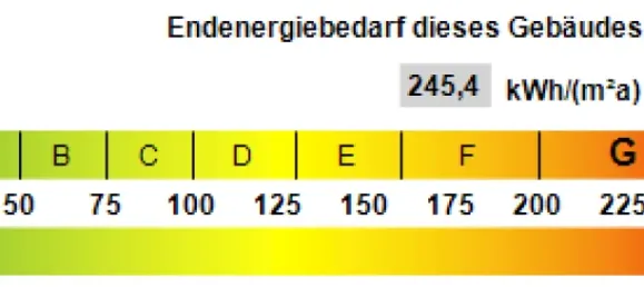 3 bedrooms House in Dortmund, Germany No. 79766 40
