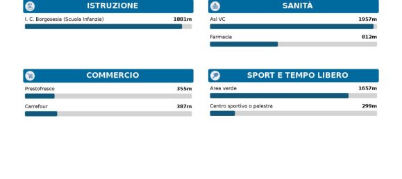 Квартира с 4 комнатами в Серравалле Сезия, Италия № 18098 29