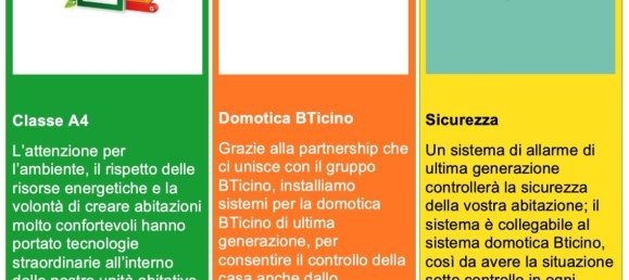 Пентхаус с 4 комнатами в Монца, Италия № 148740 20