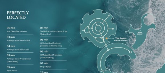 2 bedrooms Apartment in Al Marjan Island, UAE No. 106660 10